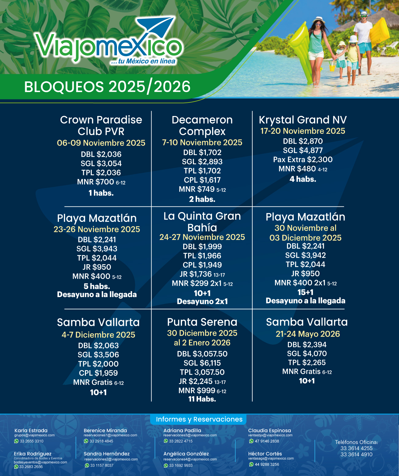 Bloqueos Viajomexico 2025_Mesa de trabajo 1